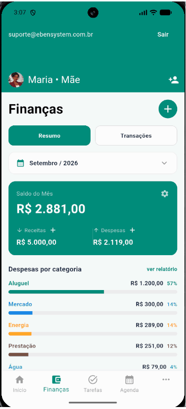 Ilustração animada de uma família usando o EbenFamily
